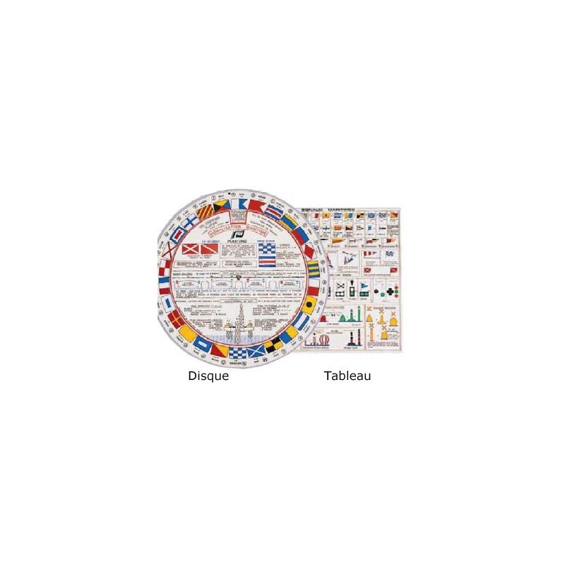 Code Signaux Internationaux Plastimo