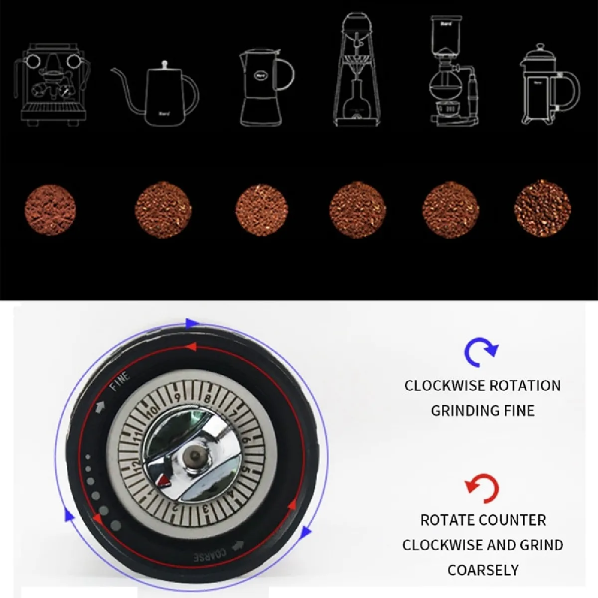 Universal Moulin manuel inox mini