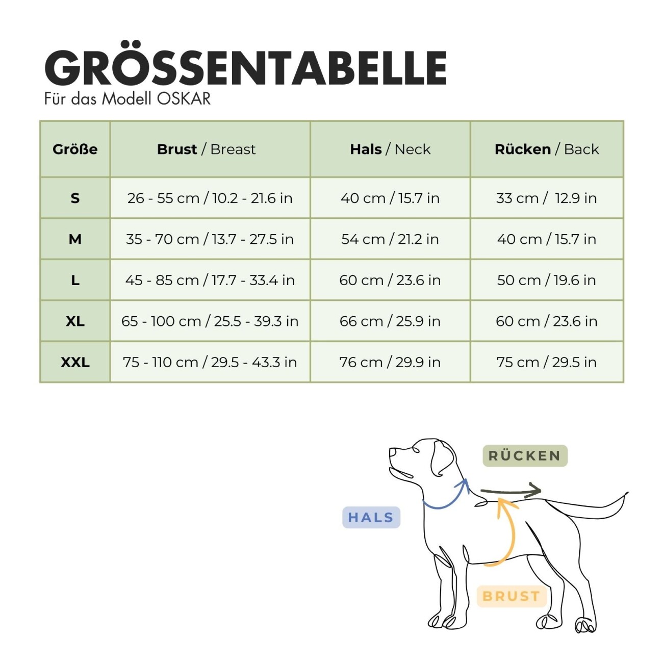 PAW WOW Hunderegenmantel OSKAR Olive M