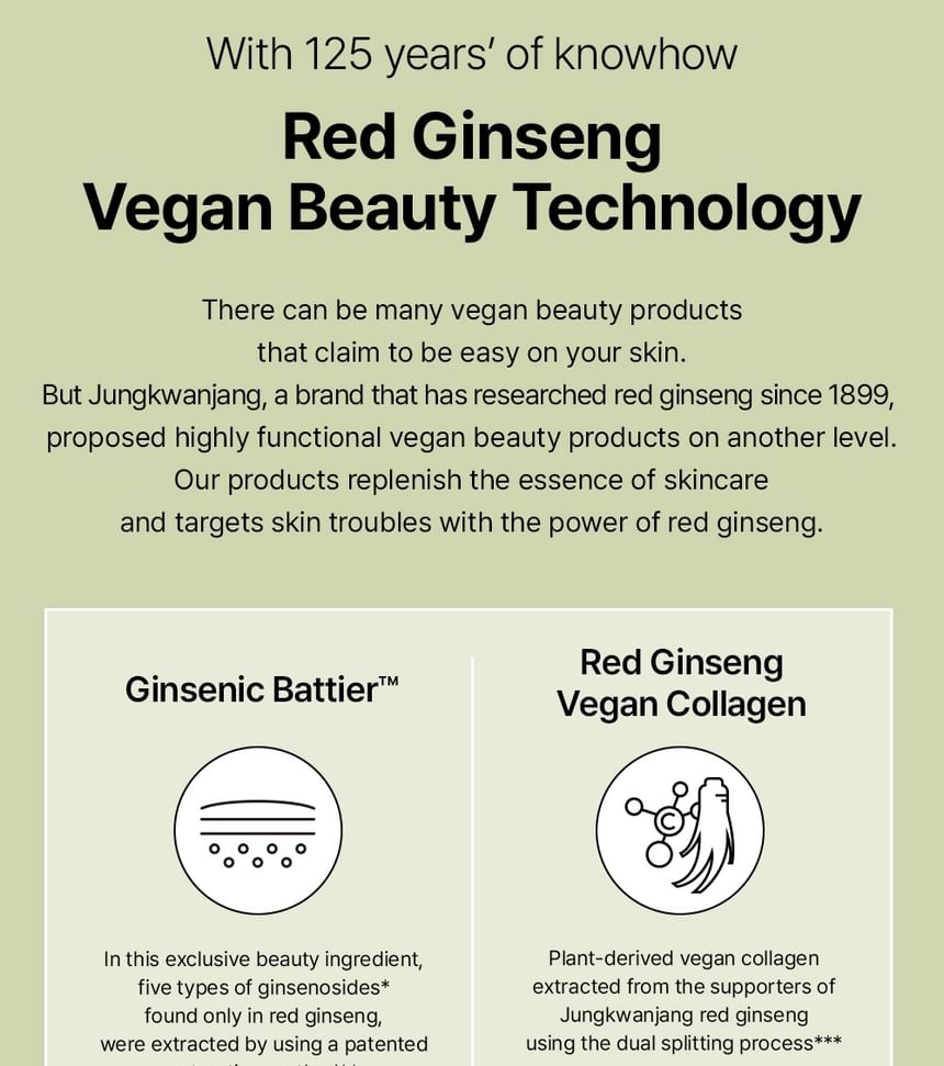 DONGINBI - LAB 1899 Rode Ginseng Collageen Bodylotion