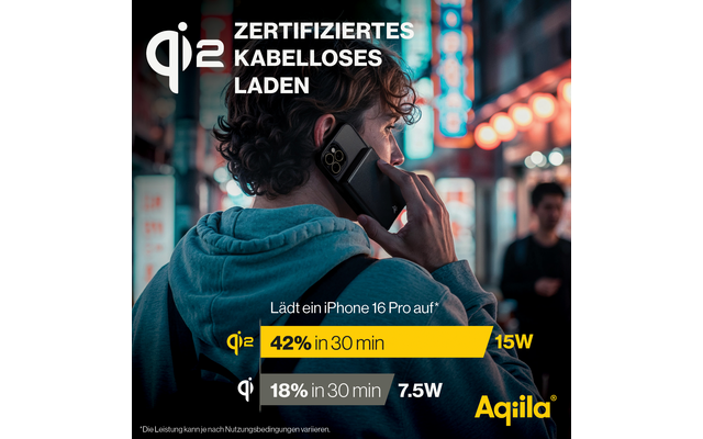 Aqiila Powerbird drahtlose Powerbank 20 W schwarz 5000 mAh