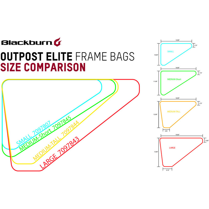 Blackburn Outpost Elite Frame Bag Radtasche