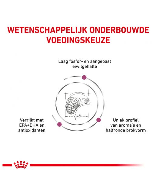 Royal Canin Veterinary Diet Renal Select Canine - Hondenvoer
