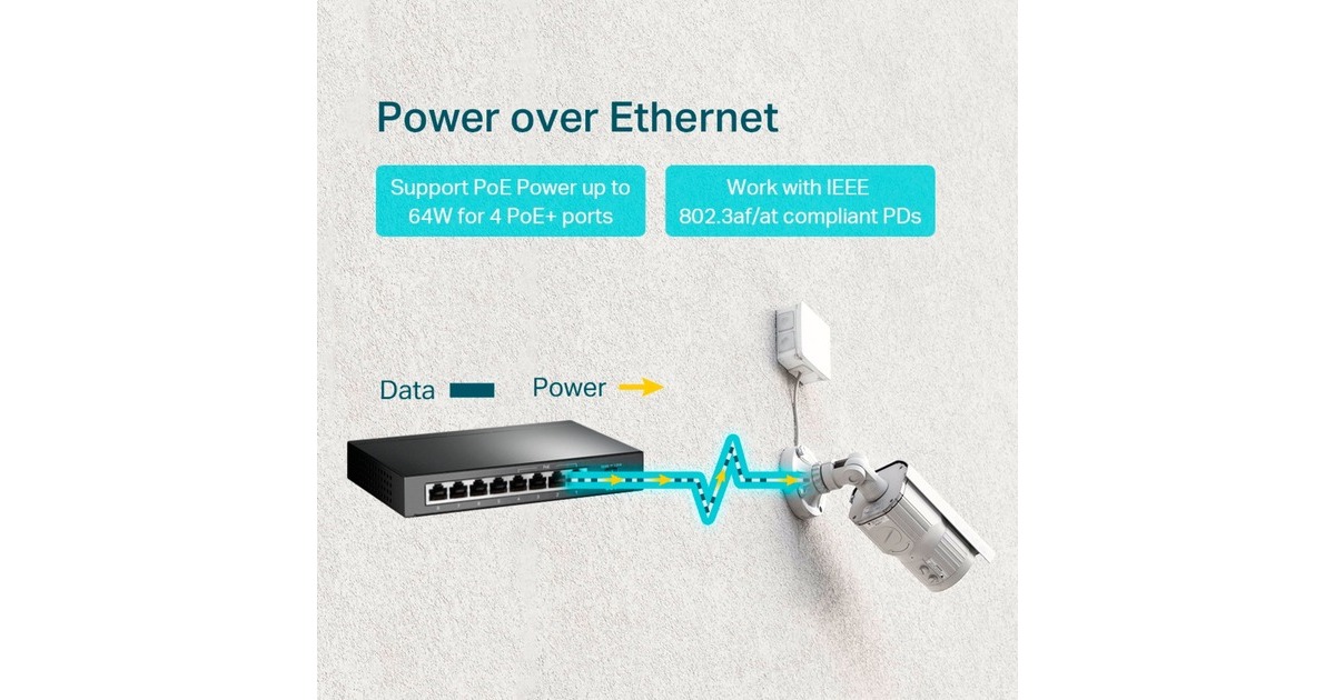 TP-LinkTL-SG1008P switch  (Zwart, PoE)