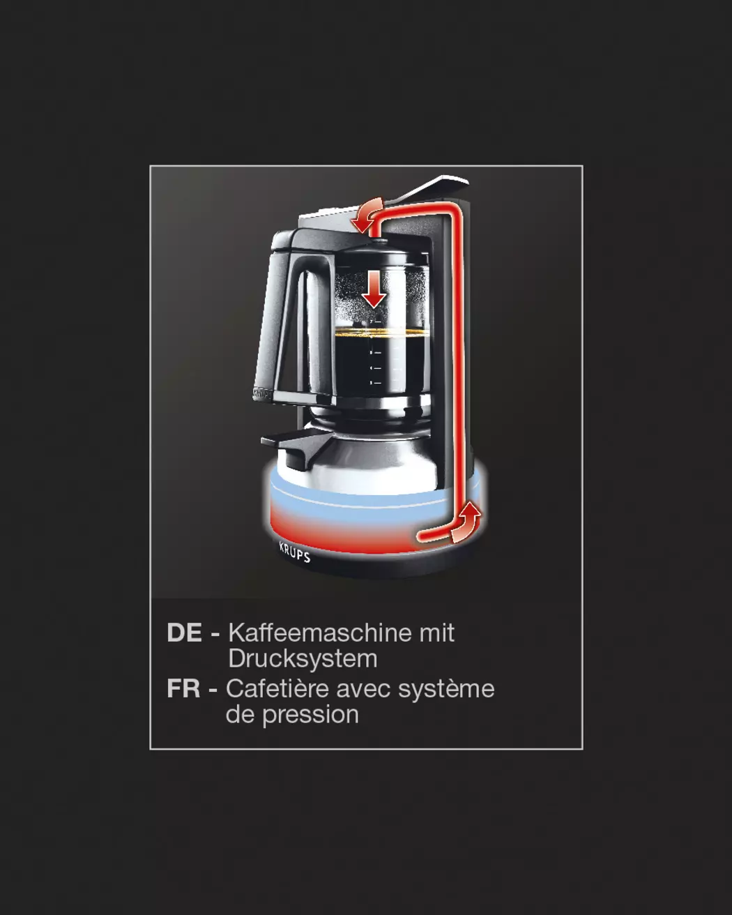 Kaffeemaschine Druckbrüh-Automat T8