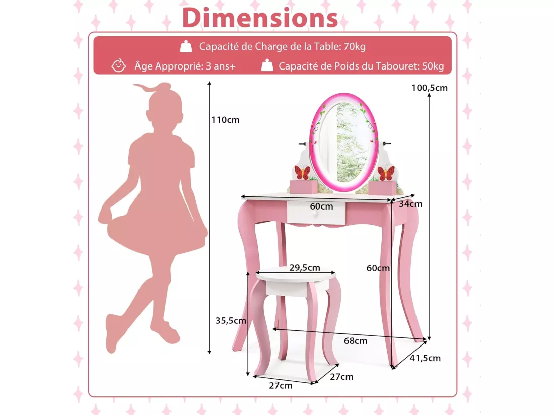 2 en 1 Coiffeuse Enfants avec Tabouret & Tiroir, Table de Maquillage avec Miroir Rotatif à 360° et Double Face, 4 Marqueurs, Dispositif Anti-basculement, Charge 70/50kg pour 3 Ans+ (Rose)…