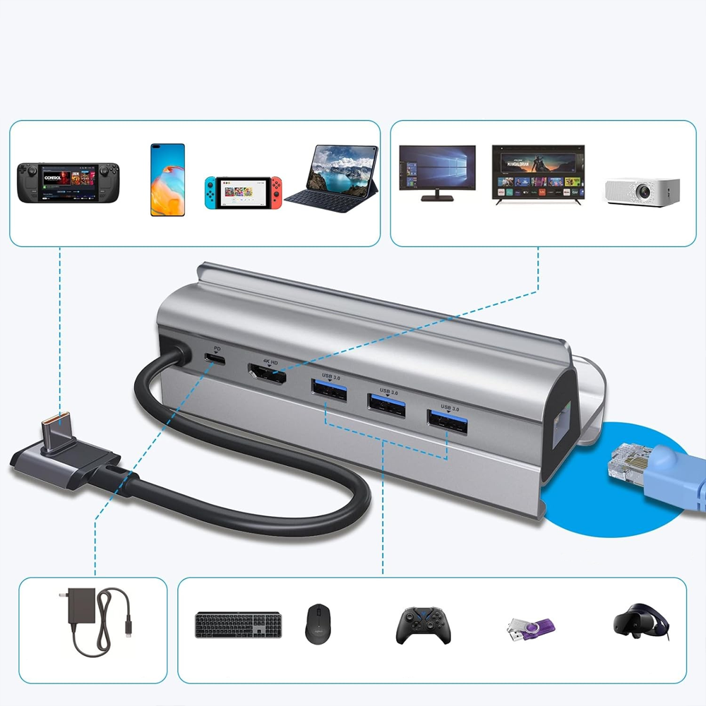 Alu Steam Deck / OLED Dockingstation Ladegerät Charging Dock Stand mit HDMI 4K@60Hz / USB C PD 55W / LAN / 3x USB A 3.0 - Grau