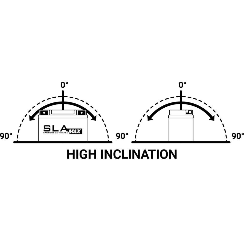 BS Battery - Batterie BTX20HL SLA Max