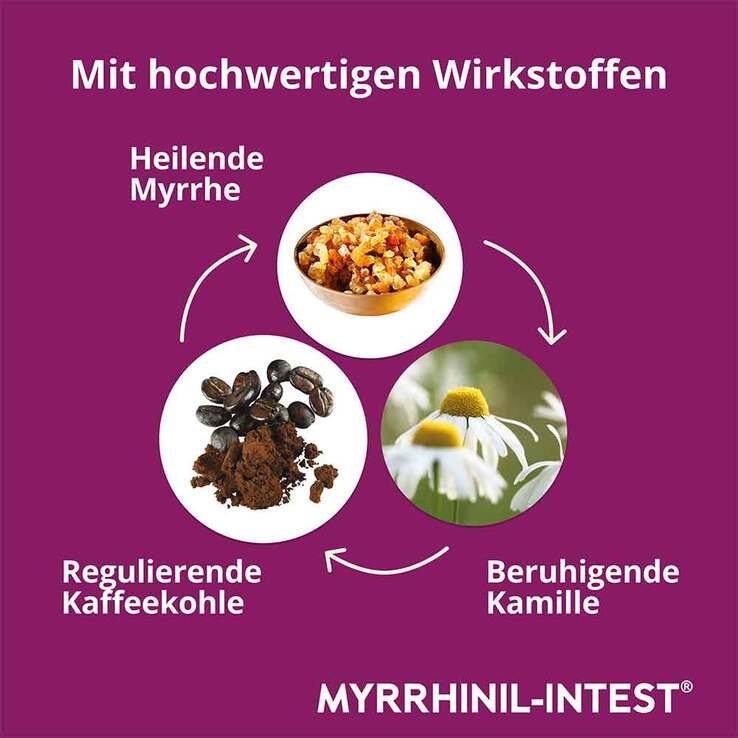MYRRHINIL-INTEST überzogene Tabletten, 100 St