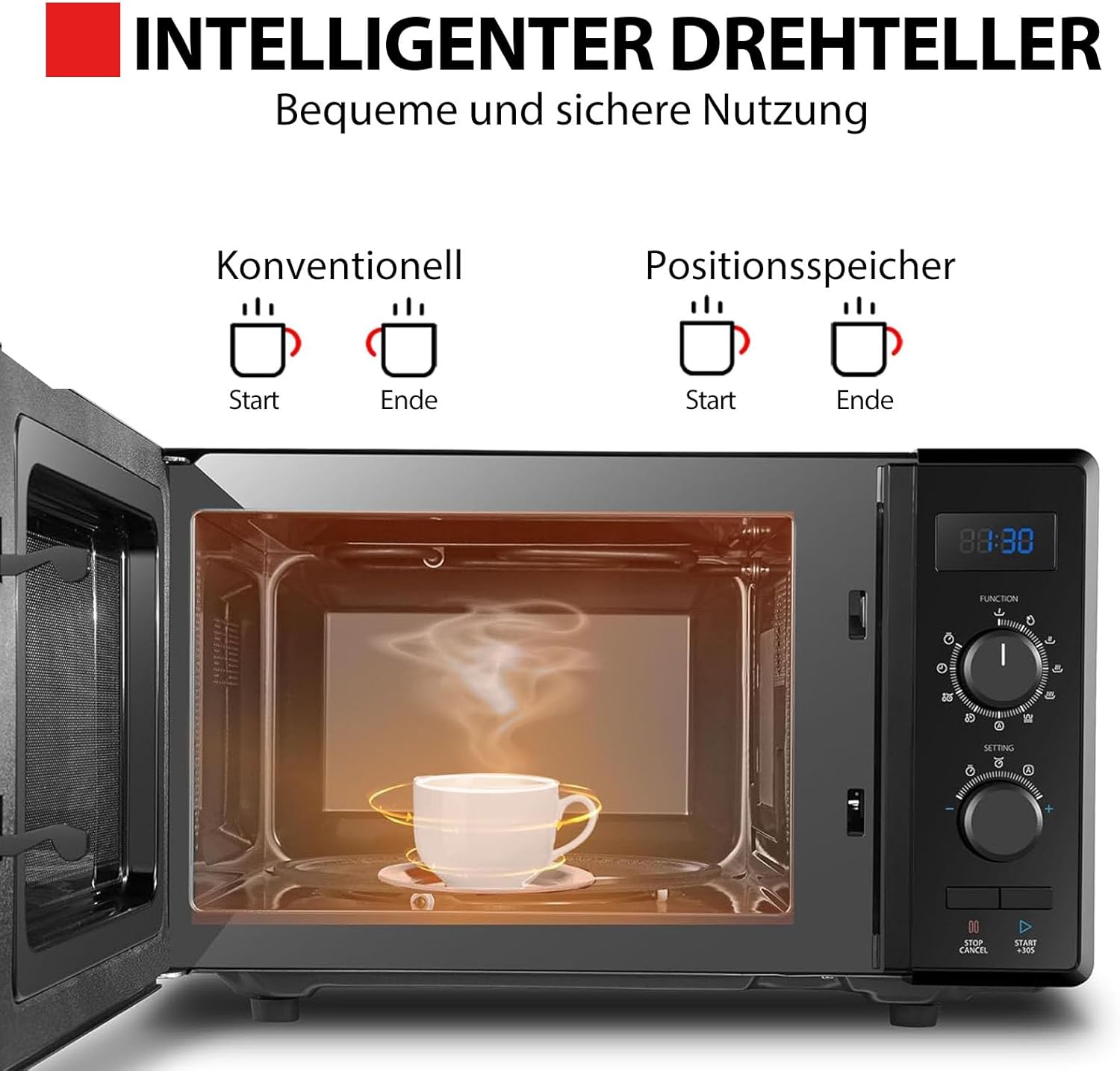Toshiba MW2-AG23PF(BK) Mikrowelle / 3-in-1 Mikrowelle mit Grill & Kombi-Funktion/Freistehend / 23L / 900W / 1000W Grill/energiesparender ECO-Funktion/Drehteller mit Positionsspeicher/Schwarz