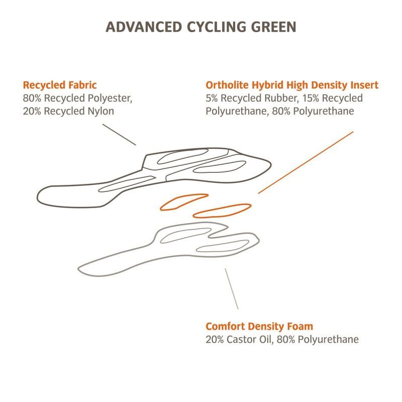 Advanced Bib Pants IV - Cuissard vélo homme