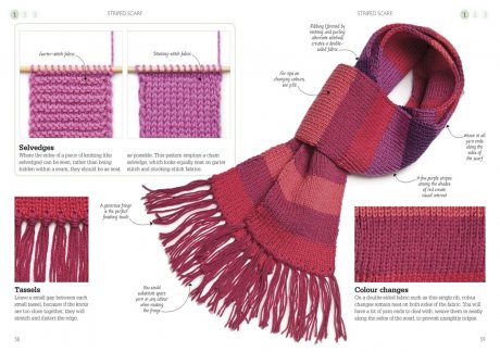 A Little Course in Knitting: Simply Everything You Need to Succeed (Hardback)