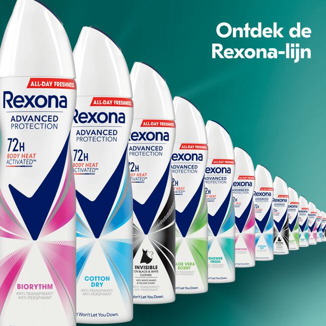 Rexona Women Advanced Protection Biorythm Deodorant Spray 150 ML
