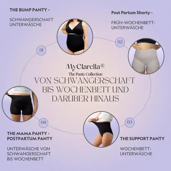 Wochenbett-Unterwäsche The Support Panty schwarz Gr. L