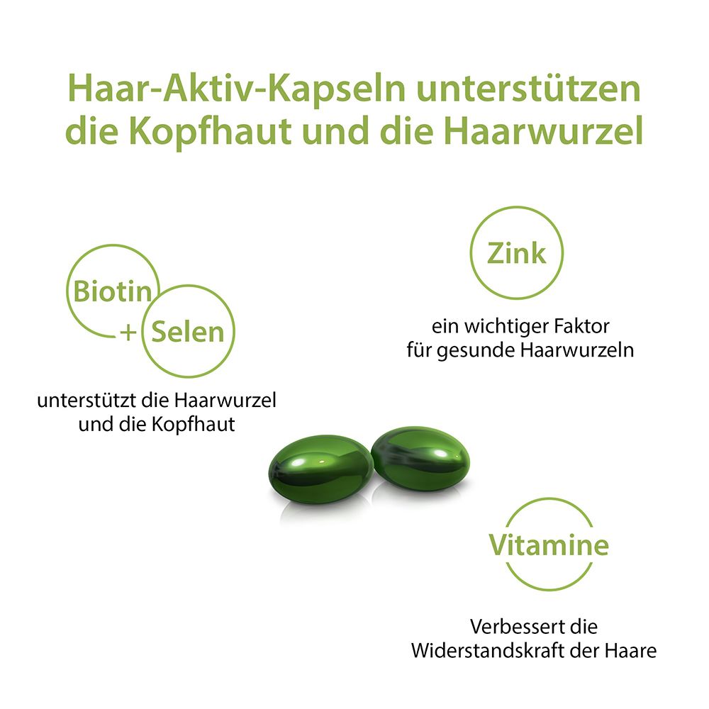 Plantur 39 Haar-Aktiv-Kapseln