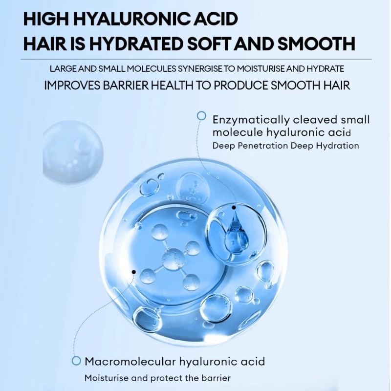 Spes - Zeezout Hyaluronzuur Olie Control Shampoo