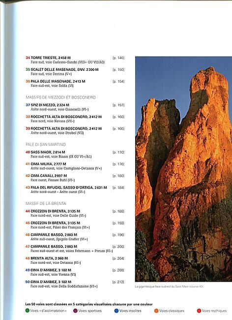 GLENAT - DOLOMITES LES PLUS BELLES VOIES D ESCALADE