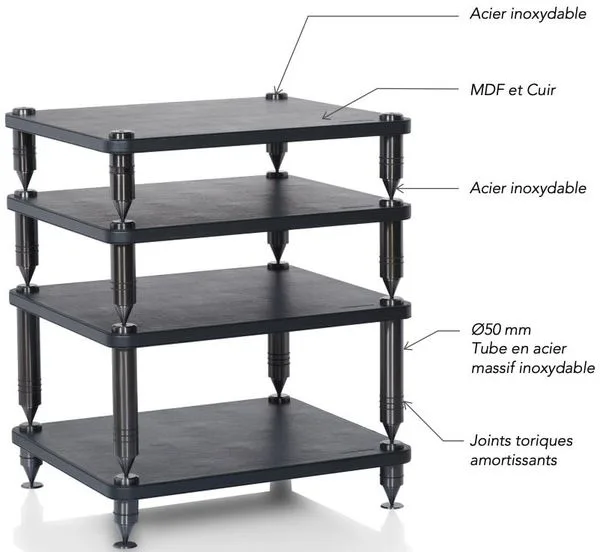NorStone Como 3 Meubles hi-fi