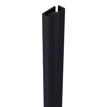 SecuStrip Plus Anti-Inbraakstrip binnendraaiend RAL 7021 Zwart Grijs 205 cm
