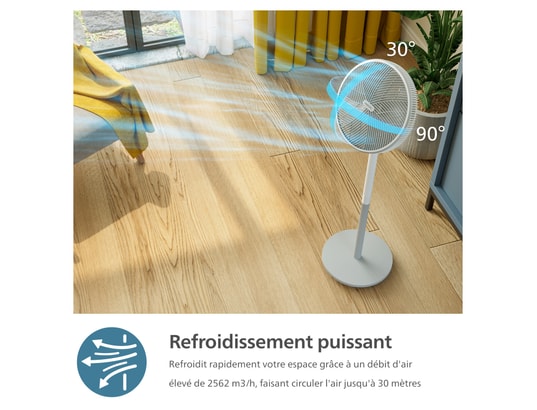 PHILIPS - Ventilateur sur pied CX2550/00