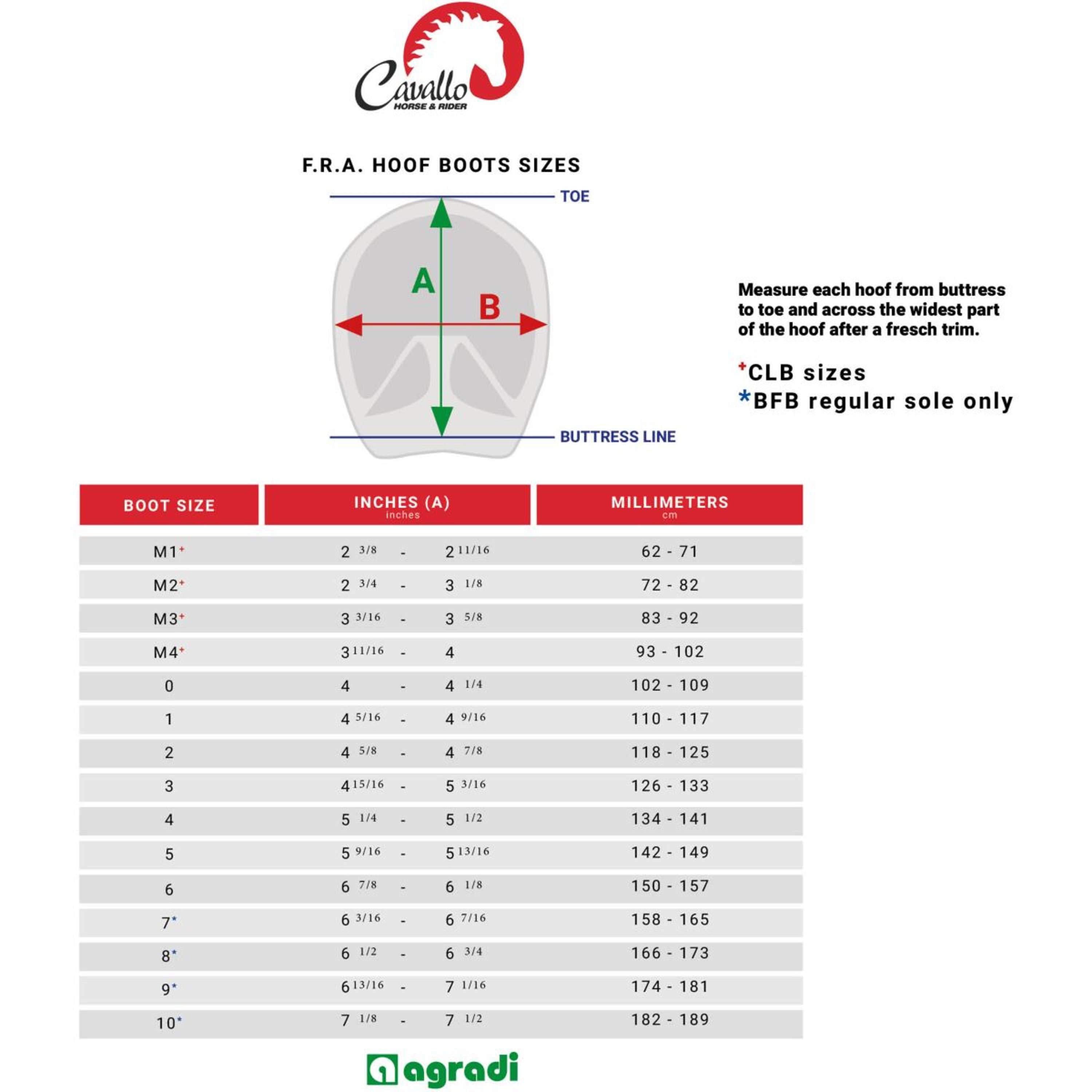 F.R.A. Cavallo Horse & Rider Hoefschoen per Stuk TREK SRS Paars