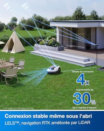 ECOVACS Goat O800 RTK Mähroboter Set – inkl. Mähroboter Garage für O800 RTK, ohne Begrenzungskabel, geeignet für 800m², LiDAR-gestützte RTK+Vision Navigation, Auto-Kartierung, präzises Kantenmähen