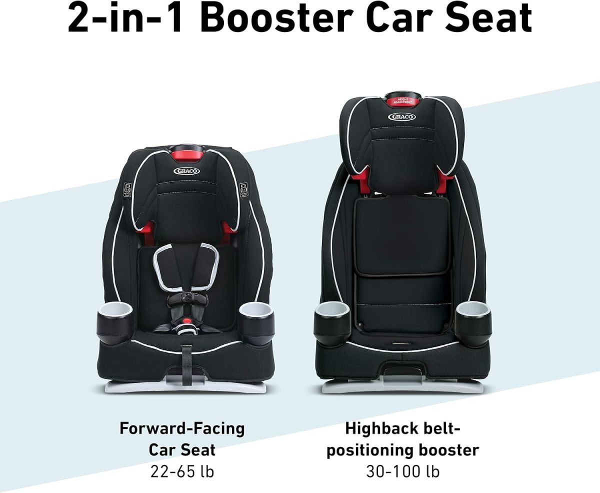 Graco Atlas 65 2-in-1 Harness Booster Car Seat, Glacier