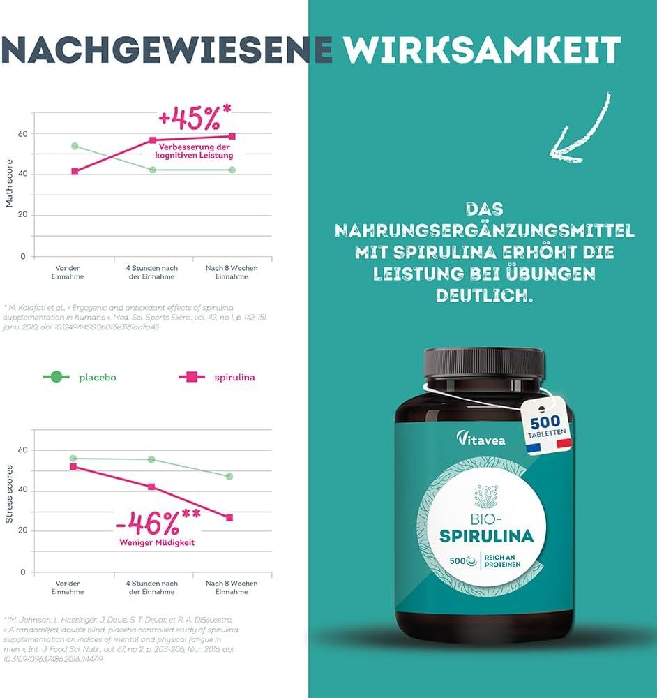 Vitavea Super Spirulina BIO