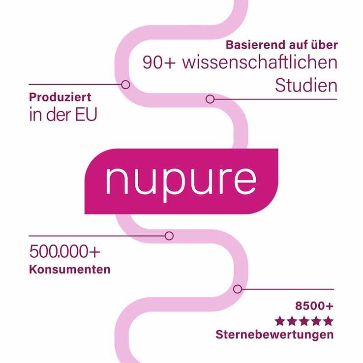 Lacto Intim Milchsäurebakterien + Biotin, 60 St