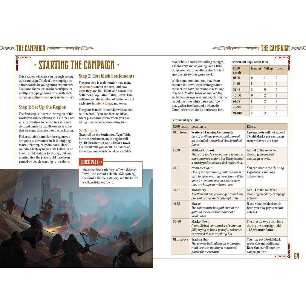Five Leagues From The Borderlands 3rd Edition