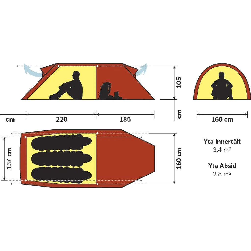 Hilleberg Nammatj 3 GT Red