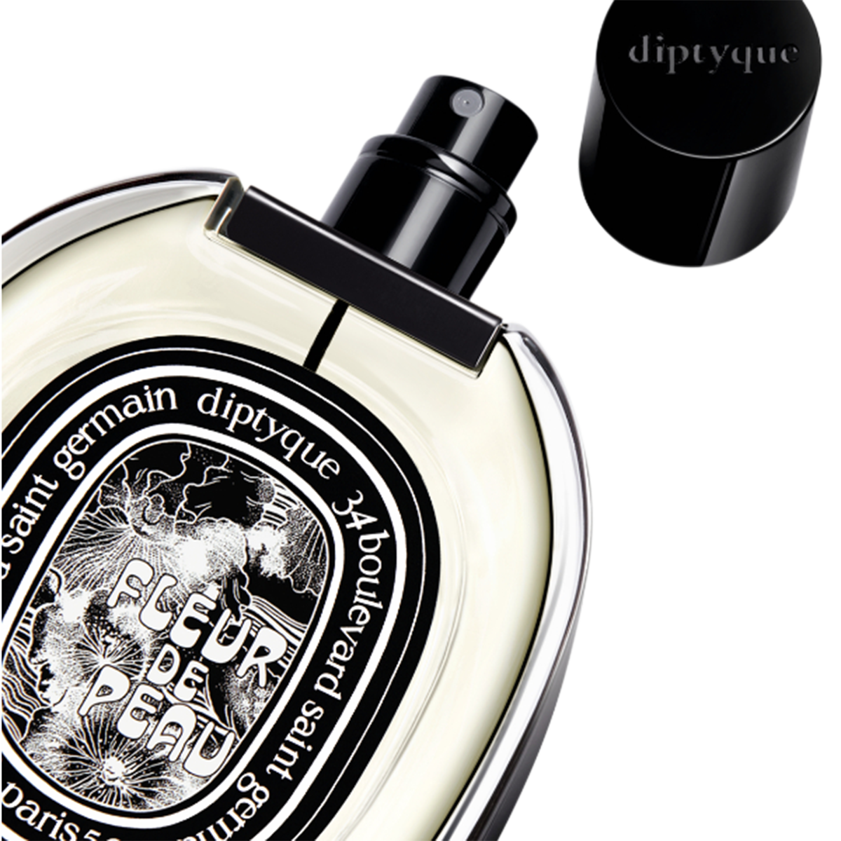 Fleur de Peau Eau de Parfum 75ml