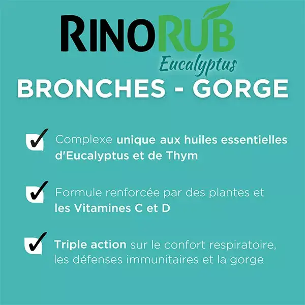 Forté Pharma RinoRub Sirop Gorge Toux Bronches Eucalyptus Miel Flacon 120ml