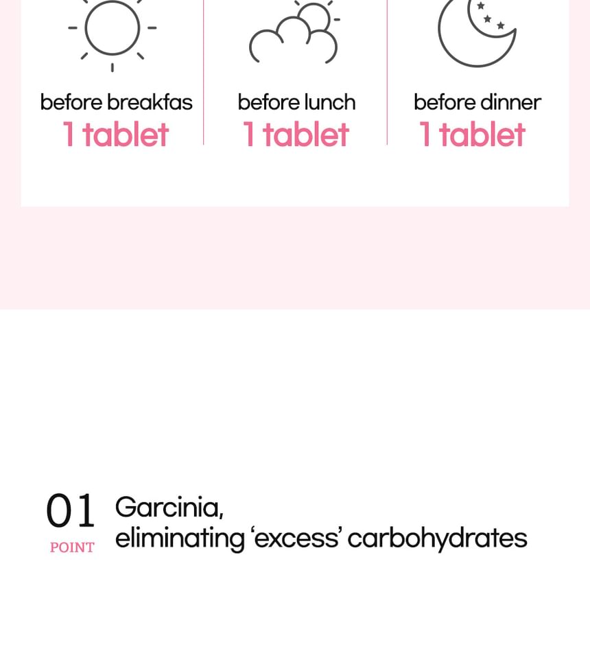 grn+ - Gloednieuwe Roze Garcinia Seizoen 4
