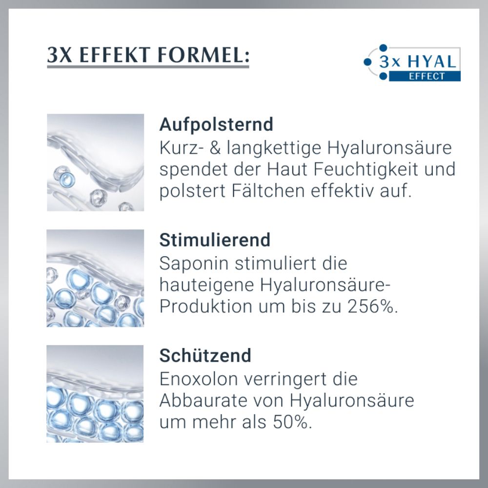 Eucerin® Hyaluron-Filler Augenpflege