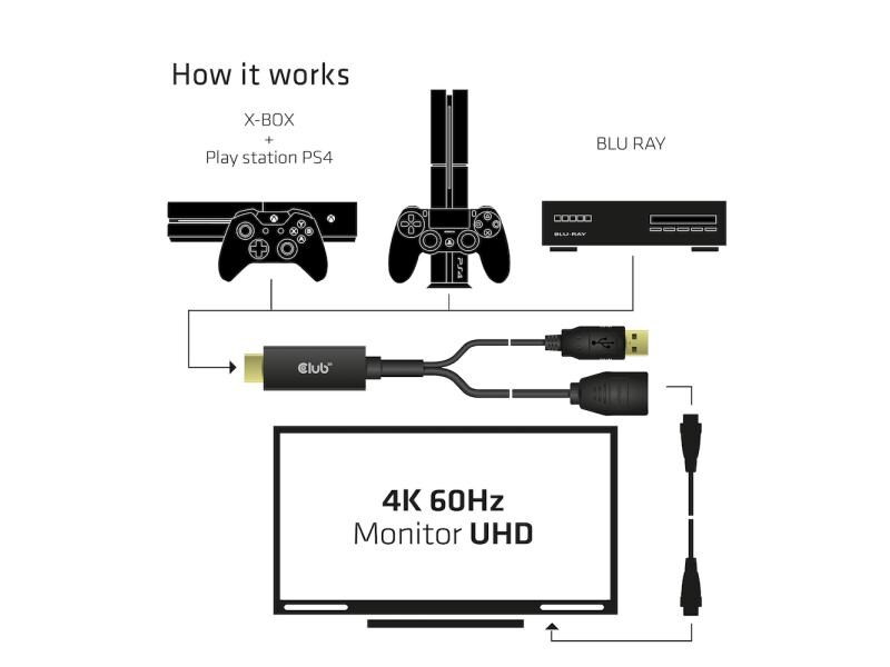 Club 3D Kabel HDMI 2.0 zu DP 1.2 4K60Hz HDMI - DisplayPort, HDMI 2.0 zu DP 1.2 4K60Hz