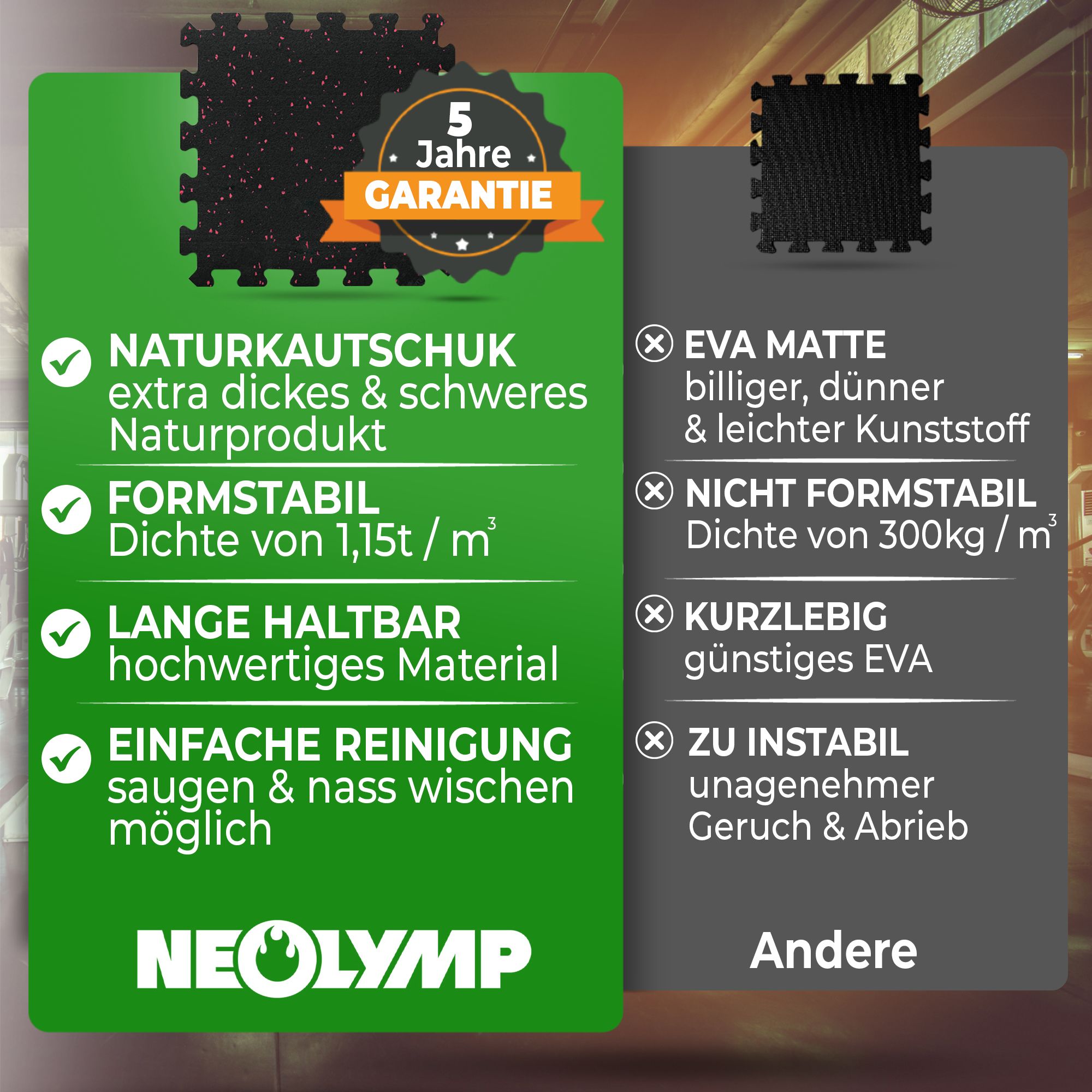 NEOLYMP Bodenschutzmatte Fitness