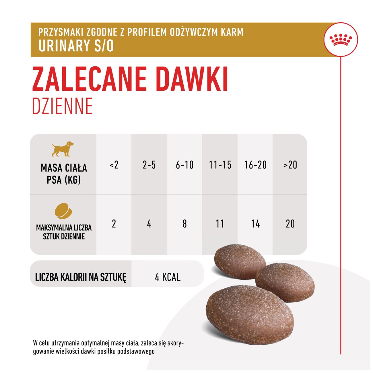 ROYAL CANIN Snacks Adult, Urinary S/O