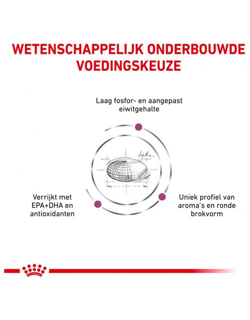 Royal Canin Veterinary Diet Renal Special - Hondenvoer