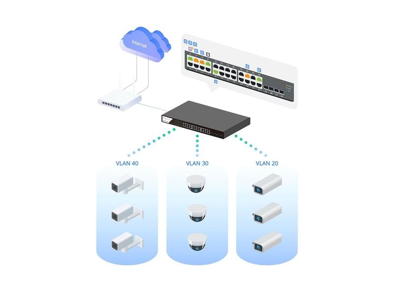 DrayTek Switch VigorSwitch Q2121x 12 Port 2.5 Gigabit L2  Managed Switch