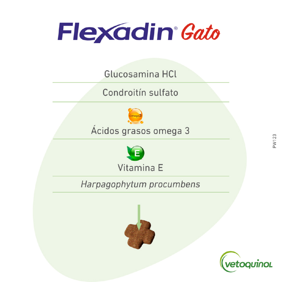 Vetoquinol Flexadin Adulto Condroprotetor para gatos