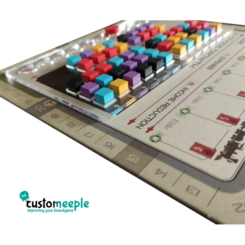 Plateau de Joueur Customeeple - Age of Steam