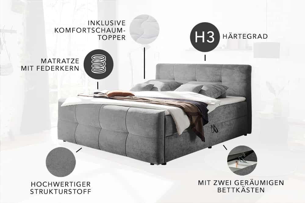 Boxspringbett TOULOUSE 180x200cm dunkelgrau Microfaser inkl. Matratze Stauraum Topper