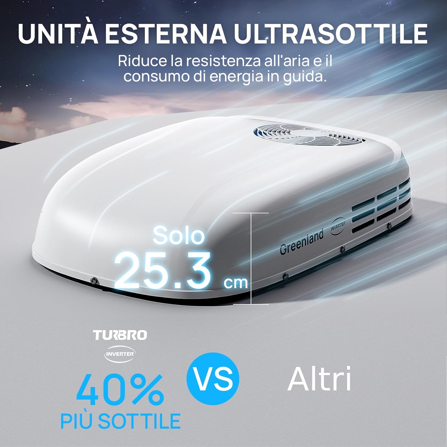 TURBRO Wechselrichter-Klimaanlage ​​für Wohnmobile​​ mit Wärmepumpe, 3,600 W Dachgerät ohne Kanäle und Deckenmontage mit Ambiente-Leuchte, leiser Betrieb, 220-240V AC, Fernbedienung & WLAN, weiß