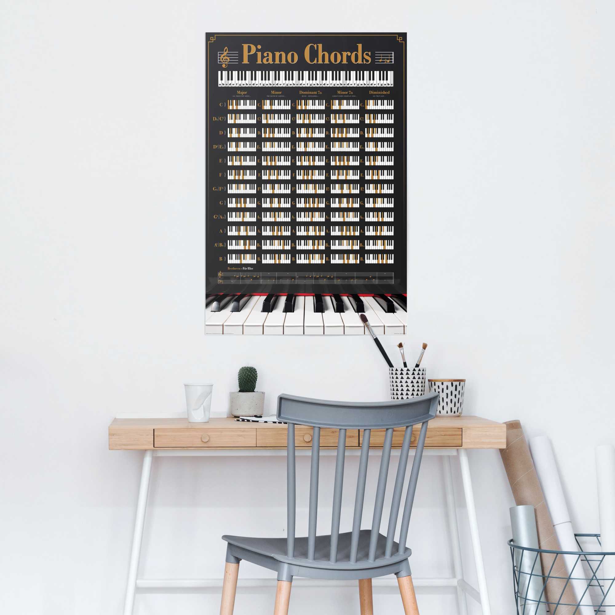 Reinders! Poster »Poster Klavier Akkorde« Instrumente 1 Stk. tlg.