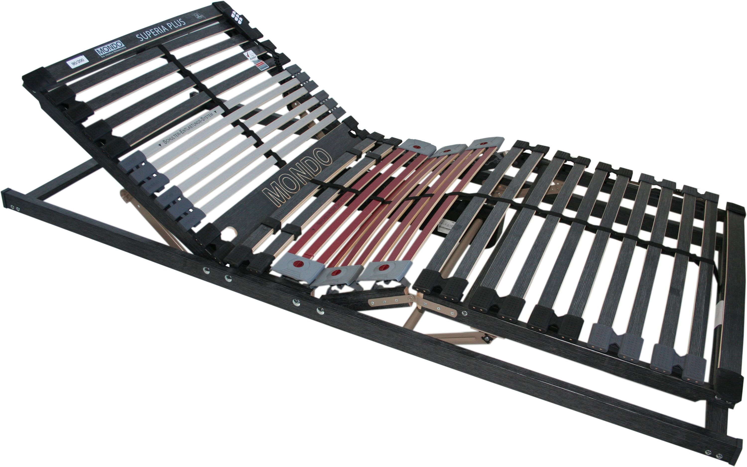 Lattenrost MONDO SUPERIA Plus M 80 x 200 cm
