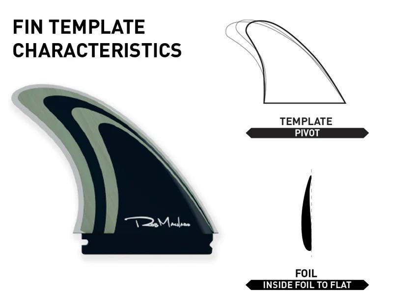 Firewire Machado Twin   1