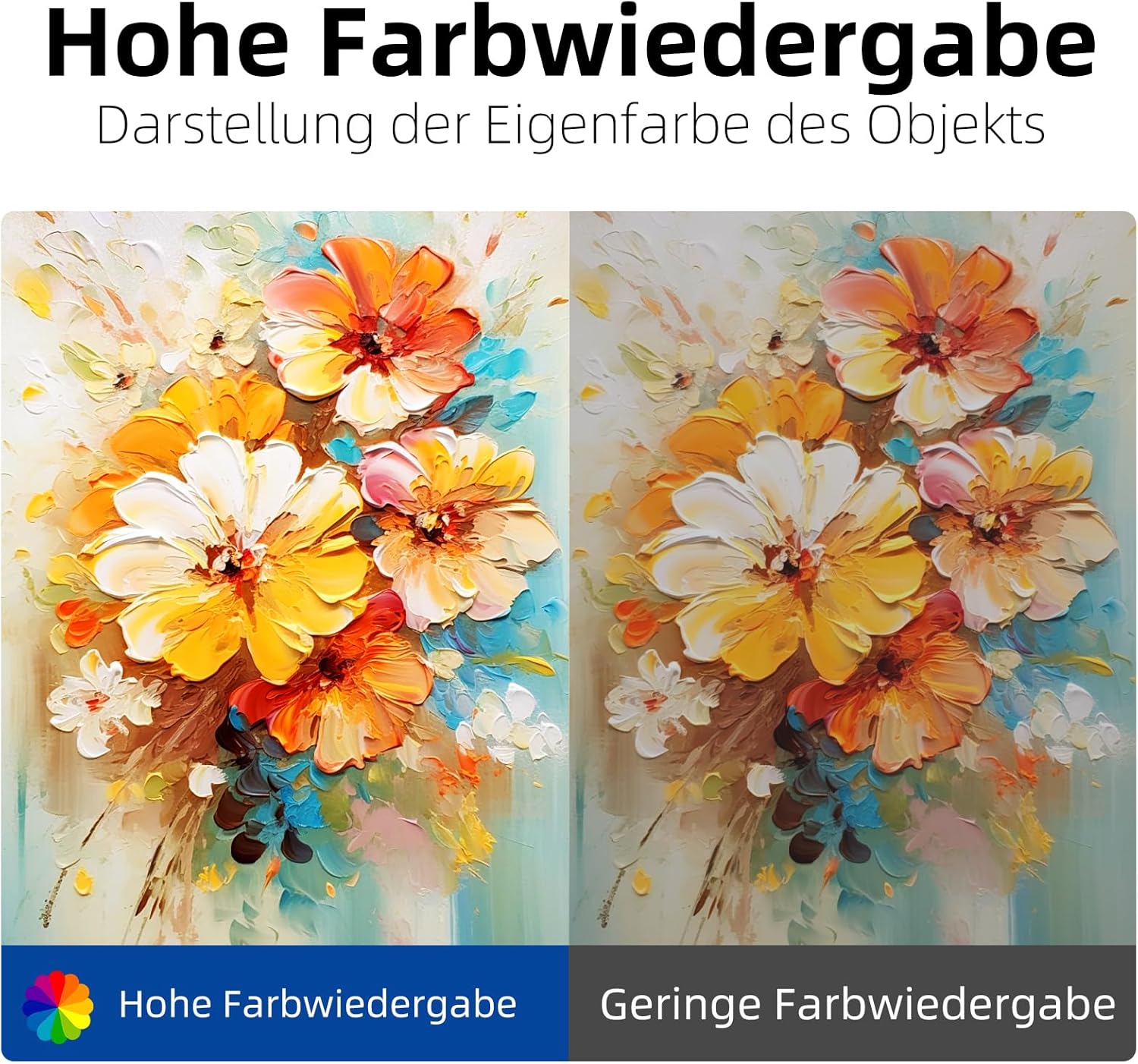 50cm Runde LED Deckenleuchte Flach Dimmbar – Mehrfachmodi 3000K-6000K, 60W Unterputz-Deckenlampe – Moderne Wohnzimmerleuchte für Flur, Esszimmer, Schlafzimmer, Bad, Arbeitszimmer
