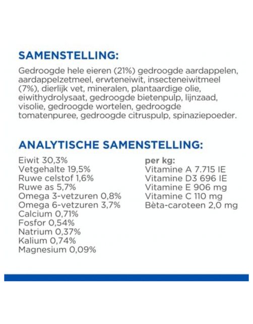 Hill's Hypoallergenic Insecten&Ei - Kattenvoer
