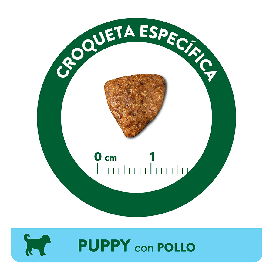 Ração para cães Libra Puppy sabor Frango e Arroz